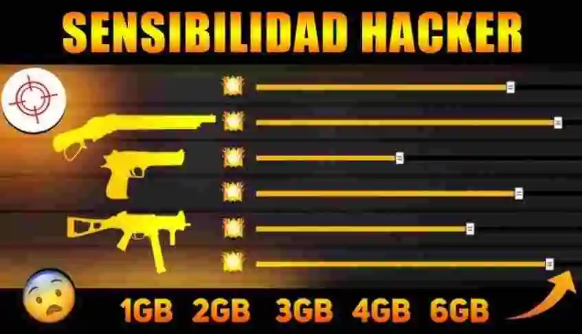 Sensibilidades Woods FF interface